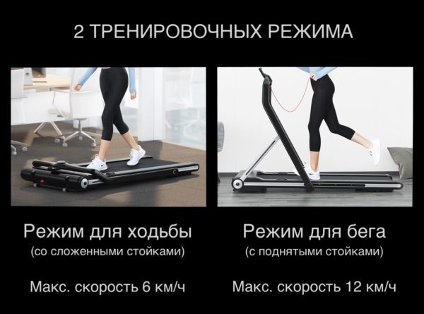 Беговая дорожка Evo fitness X450