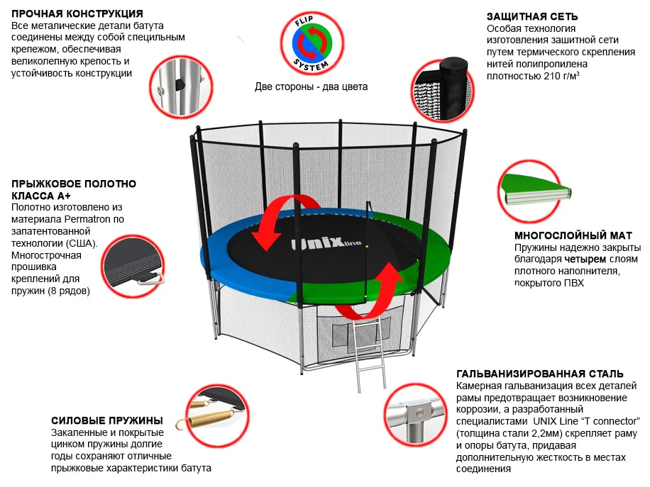 Батут UNIX line Classic 6 ft, внешняя сетка