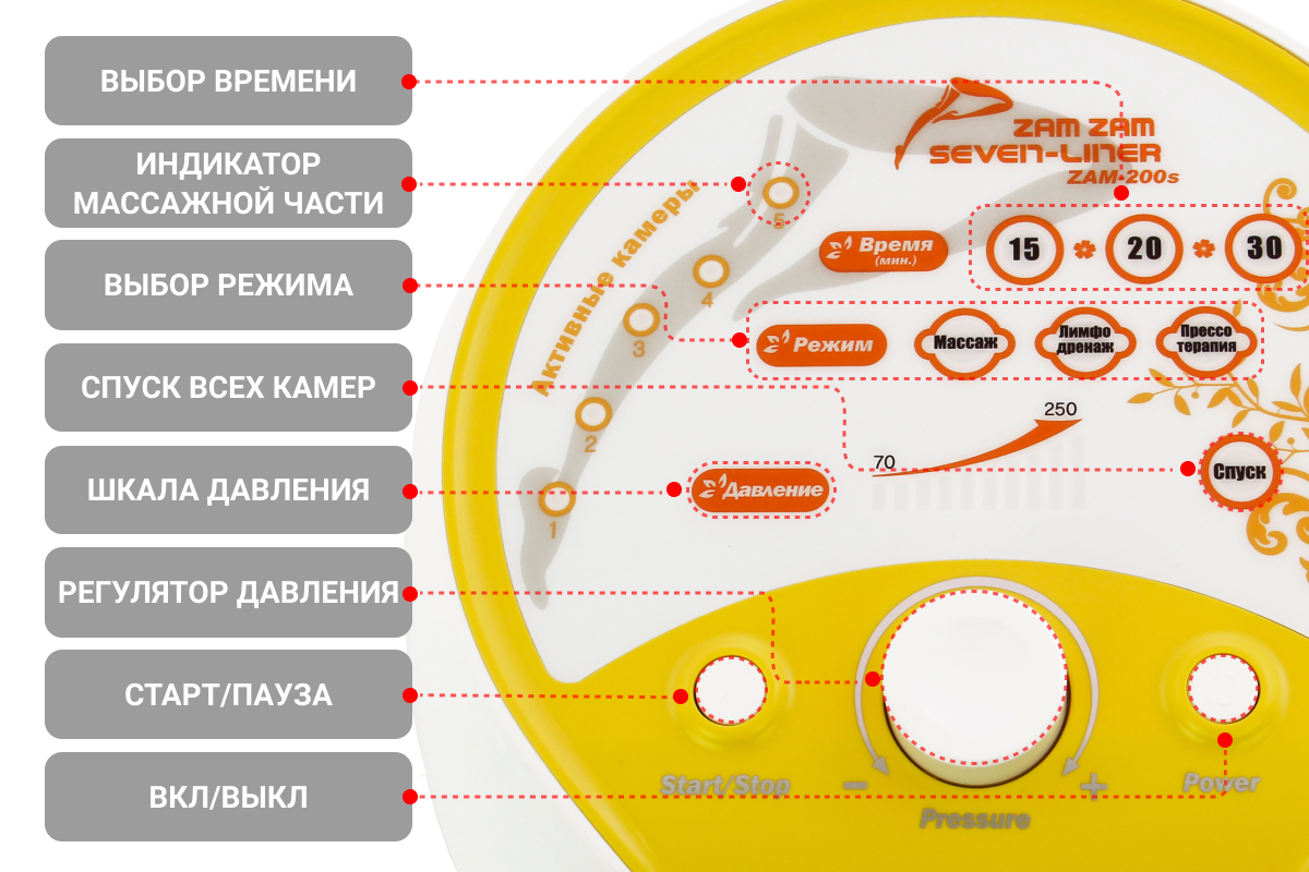 Лимфодренажный аппарат WelbuTech Seven Liner ZAM-200 СТАНДАРТ, L (аппарат + ноги) стандартный тип стопы