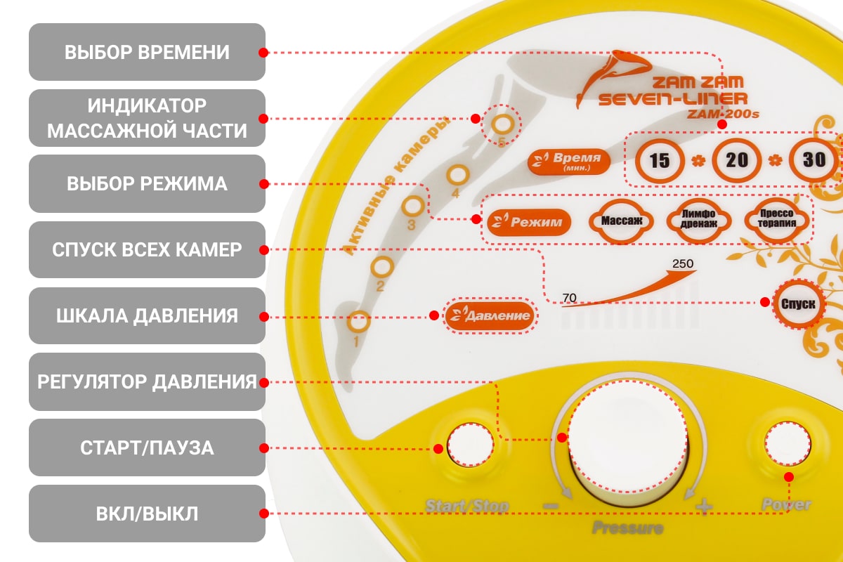 Лимфодренажный аппарат WelbuTech Seven Liner ZAM-200 СТАНДАРТ, L (аппарат + ноги) треугольный тип стопы