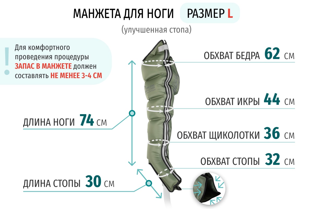 Лимфодренажный аппарат WelbuTech Seven Liner ZAM-200 СТАНДАРТ, L (аппарат + ноги) треугольный тип стопы