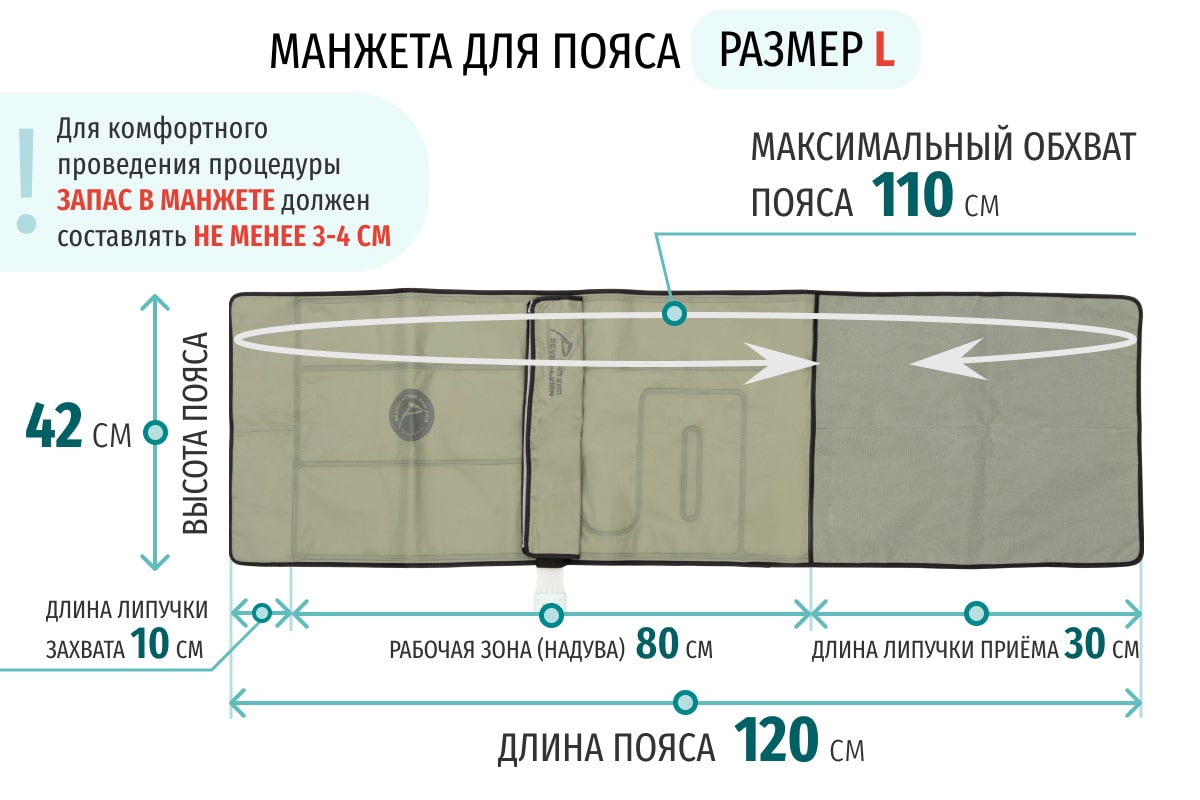 Лимфодренажный аппарат WelbuTech Seven Liner ZAM-200 ПОЛНЫЙ, L (аппарат + ноги + рука + пояс) треугольный тип стопы