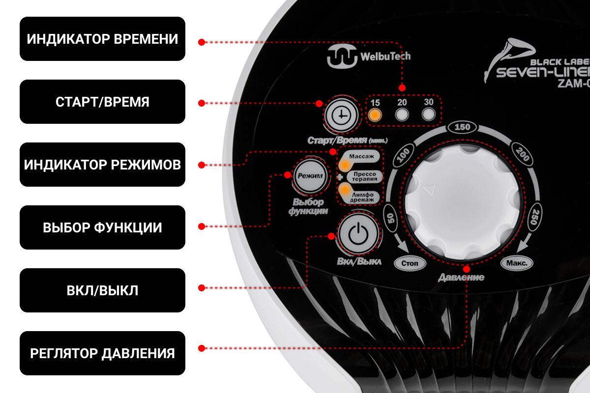 Лимфодренажный аппарат WelbuTech Seven Liner ZAM-01 СТАНДАРТ, L (аппарат + ноги)