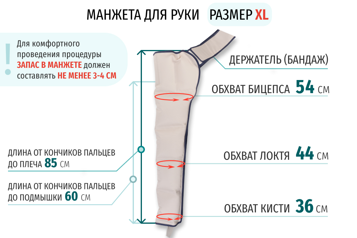 Лимфодренажный аппарат Gapo Alance GSM031 Комплект "С рукой" (Размер XL) White