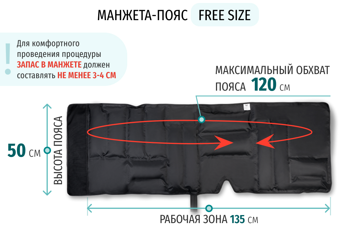 Лимфодренажный аппарат Gapo Alance GSM032 Комплект "Люкс" (Размер XXL) Black