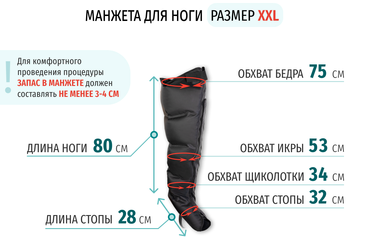 Лимфодренажный аппарат Gapo Alance GSM032 Комплект "Люкс" (Размер XXL) Black