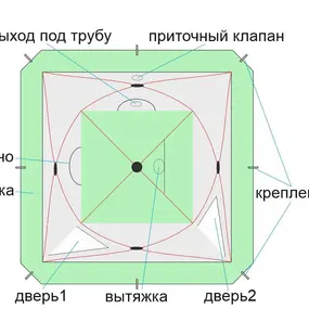 Палатка Лотос Куб 3 Компакт Термо