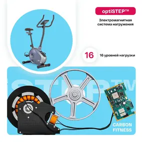 Велотренажер Carbon Fitness U50